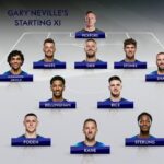 Alineaciones confirmadas de Oviedo y Celta en la jornada 17 de LALIGA el primer once de Almada